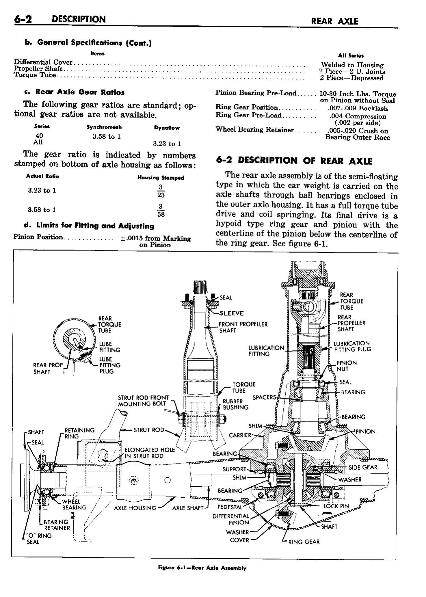 n_07 1958 Buick Shop Manual - Rear Axle_2.jpg